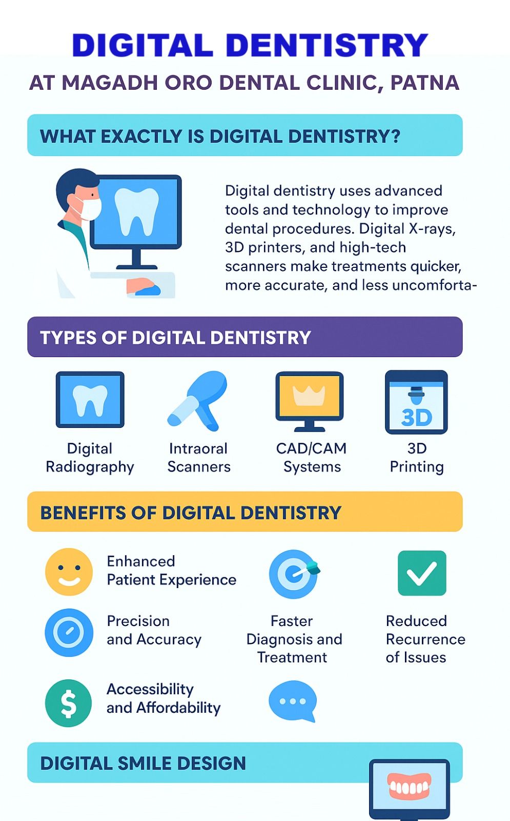Digital Dentistry at Magadh Oro Dental, Patna.jpeg