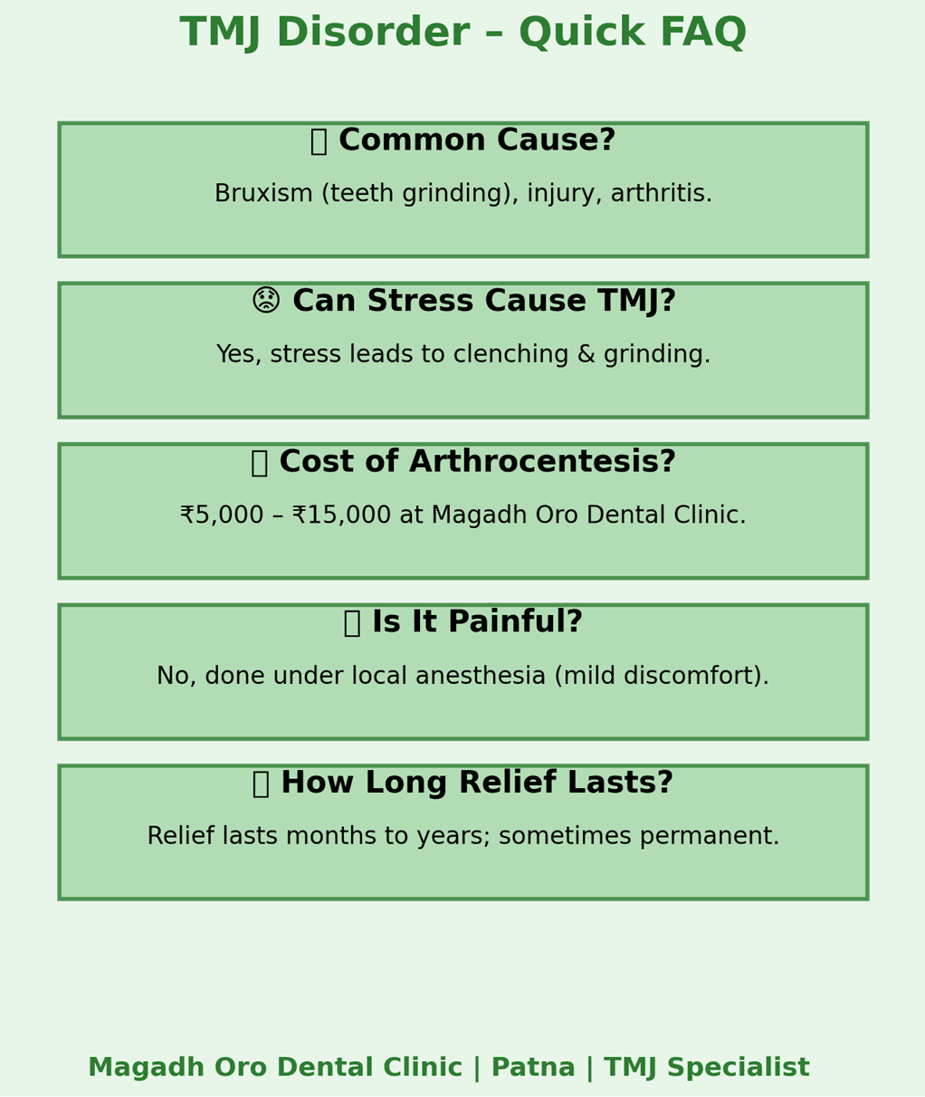 TMJ FAQ.png